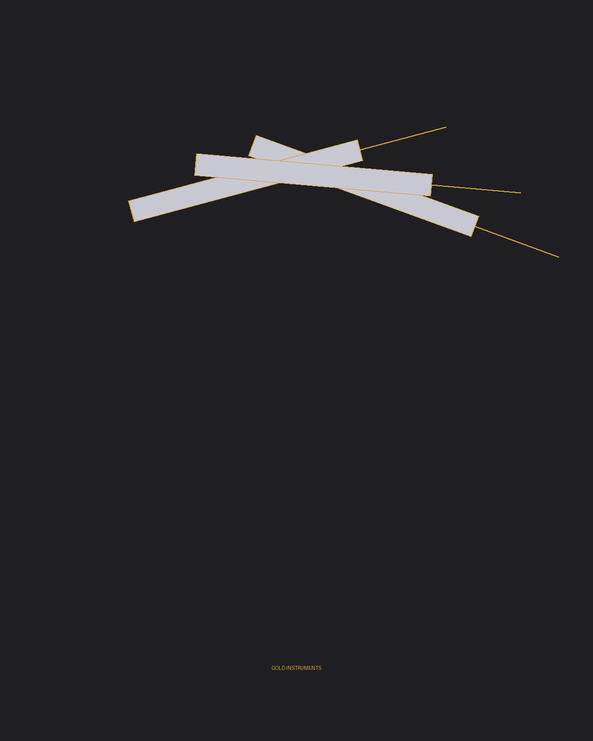 Gold-plated precision instruments